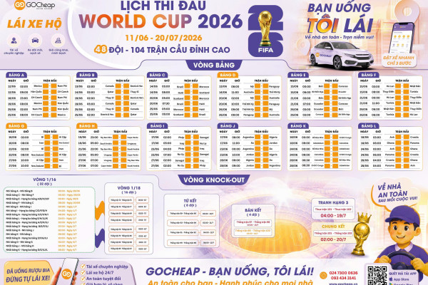 1 Tuần Khởi Tranh World Cup 2026: Bài Học Về An Toàn Giao Thông Mùa Bóng Đá