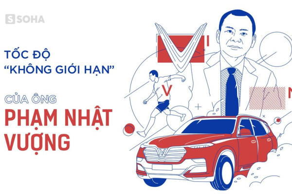 "Tốc độ không giới hạn" của  ông Phạm Nhật Vượng
