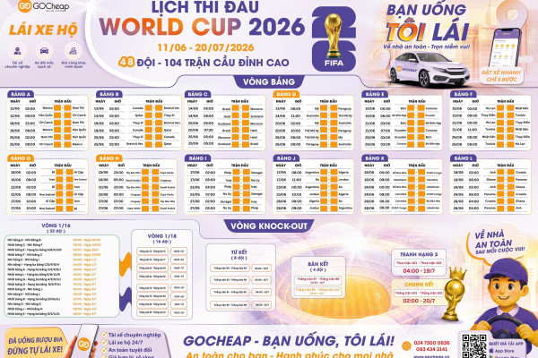 1 Tuần Khởi Tranh World Cup 2026: Bài Học Về An Toàn Giao Thông Mùa Bóng Đá