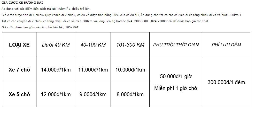 Bảng giá chi tiết dịch vụ xe GOCHEAP