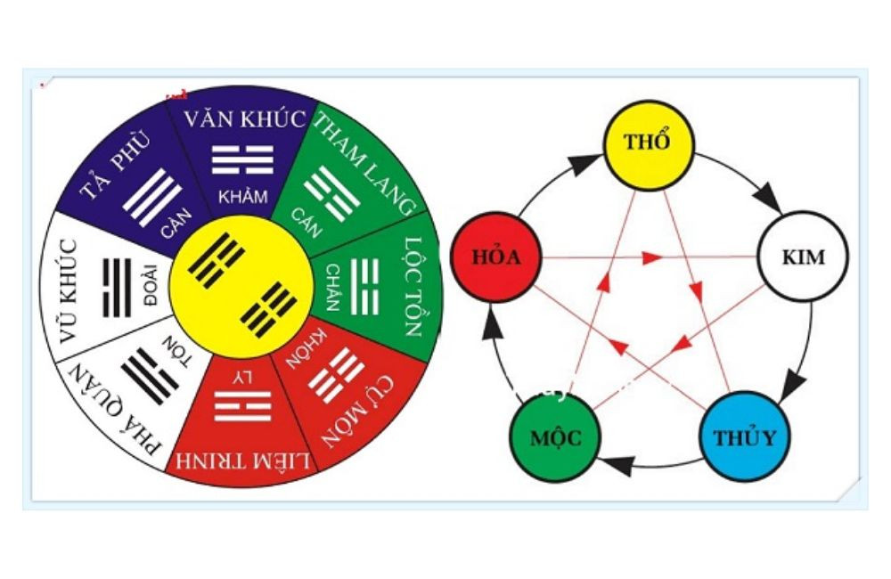 tài xế lái xe cưới