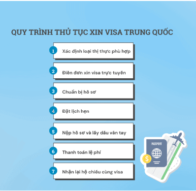 Dịch vụ làm visa Trung Quốc uy tín 2025 – Thủ tục nhanh, tỷ lệ đậu cao