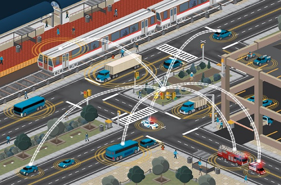 giao thông thông minh